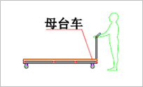 恒溫恒濕試驗箱