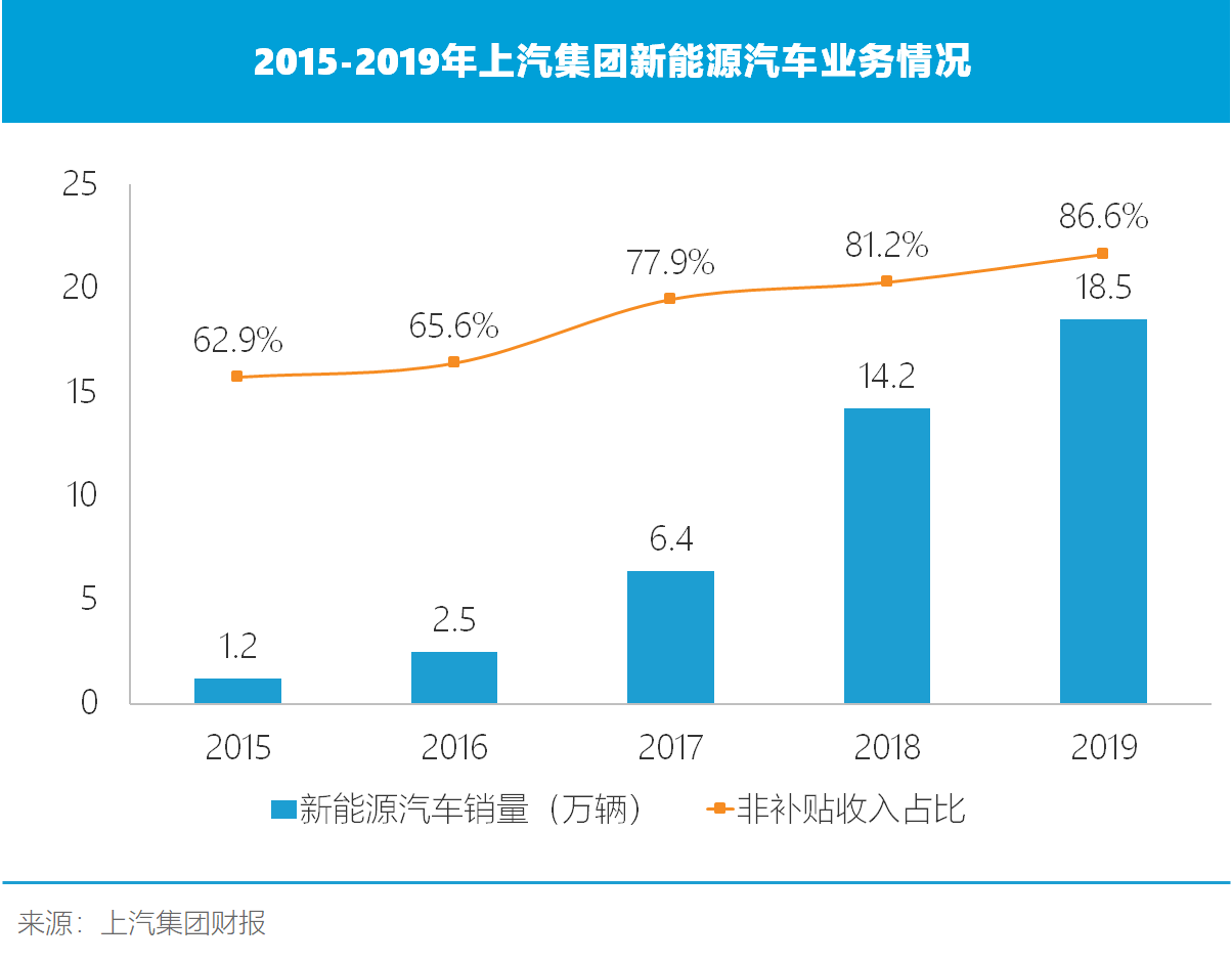 恒溫恒濕試驗(yàn)箱