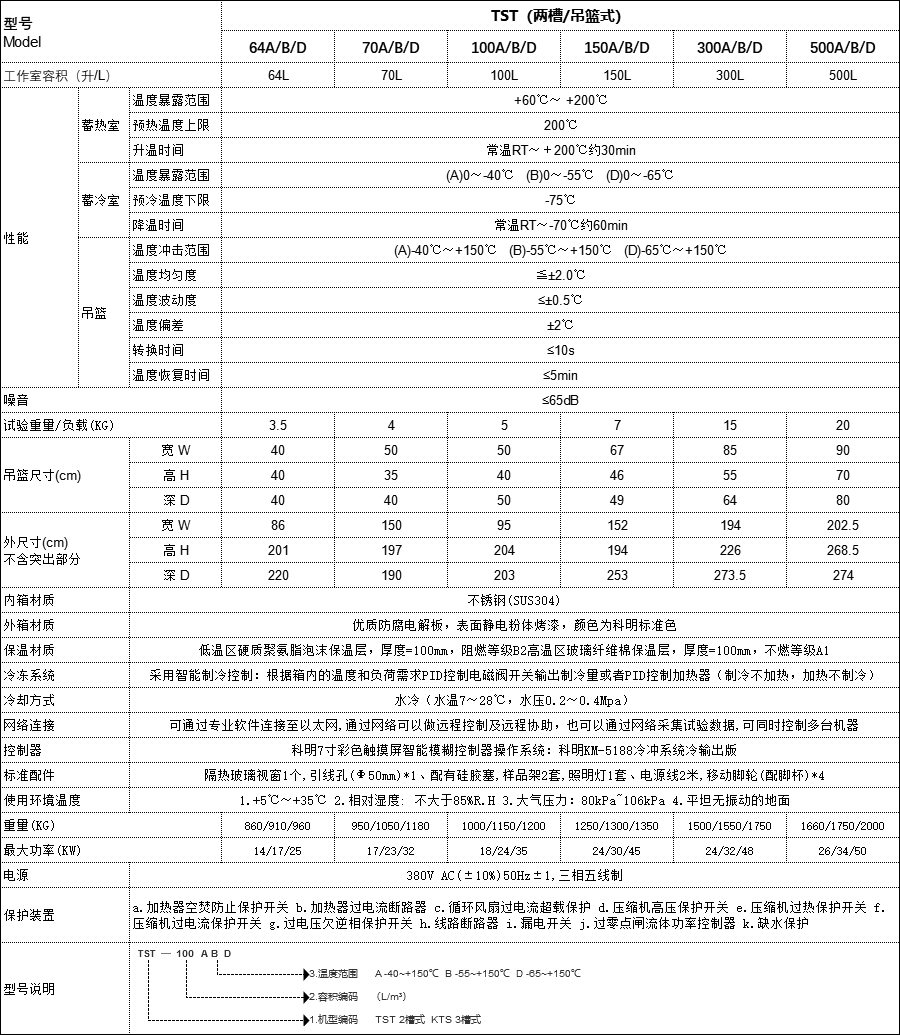 恒溫恒濕試驗箱